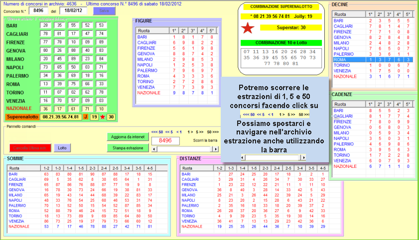 Estrazioni lotto e superenalotto